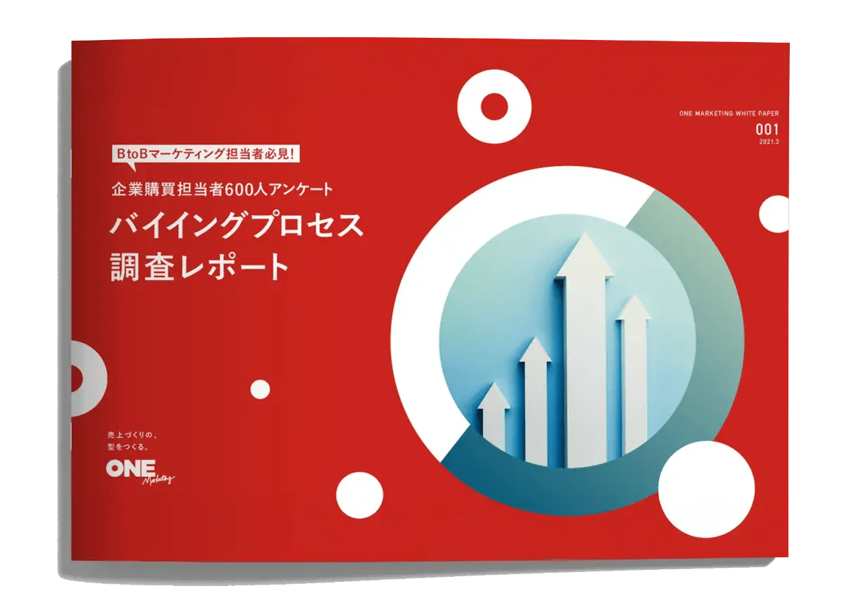 企業購買担当者600人アンケート！バイイングプロセス調査レポート